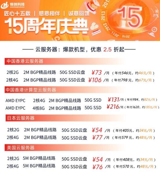 恒創科技CN2日本服務器周年慶特惠 史低價298元/月，助力企業出海與亞太極速訪問