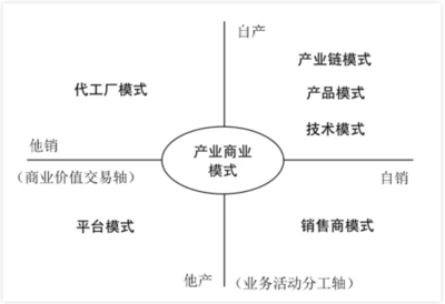 14首詩(shī)詞1200字講透企業(yè)管理 管理可以這么簡(jiǎn)潔！